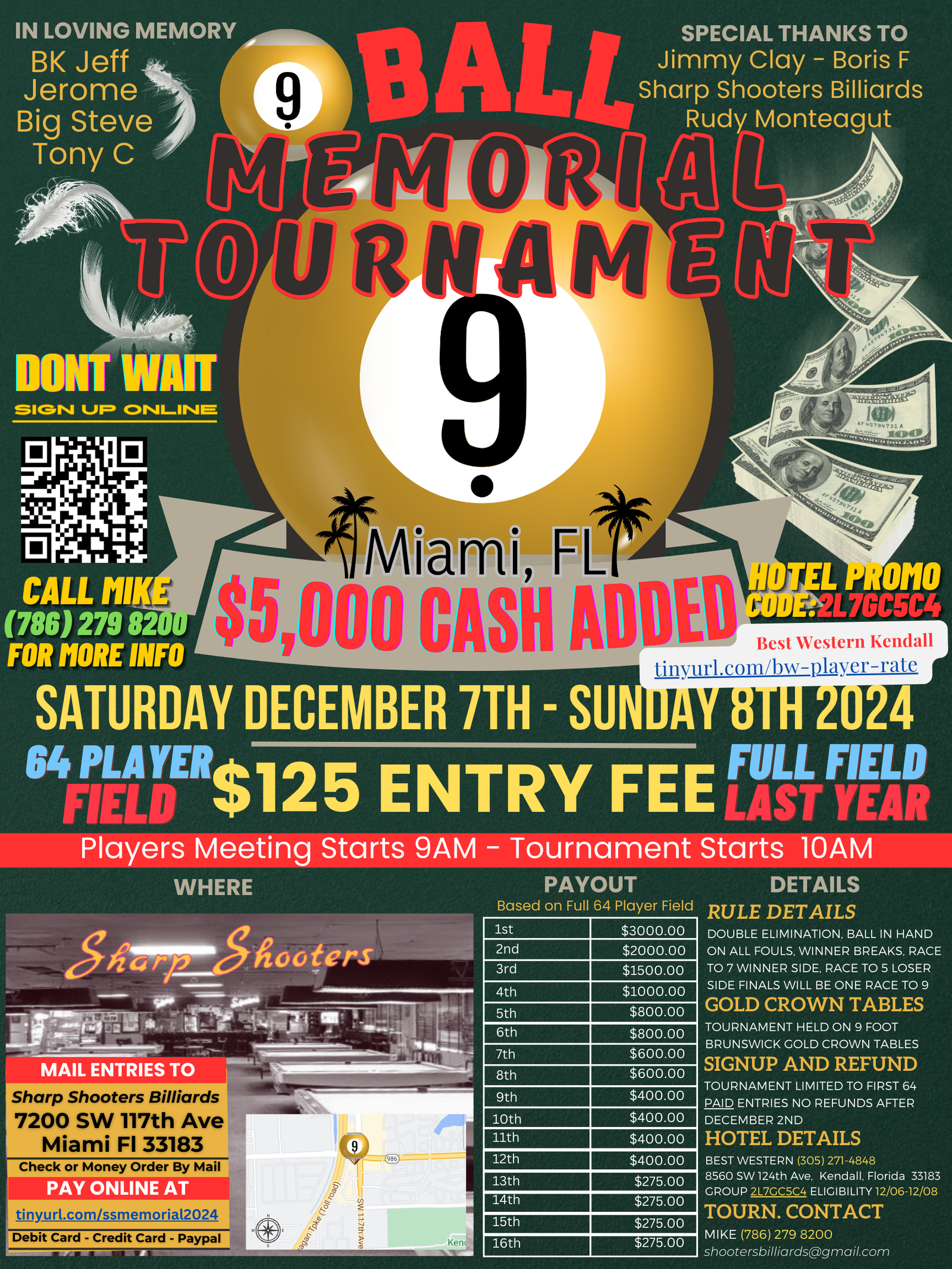 "5000 Added" December 7th - 8th 2024